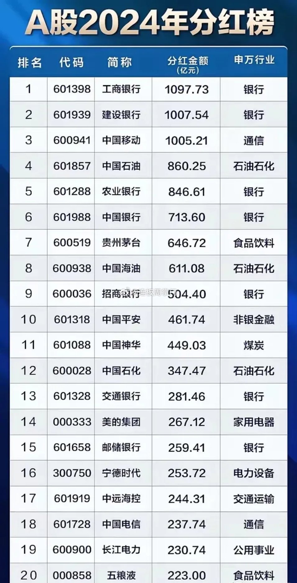 港澳新闻 第5页
